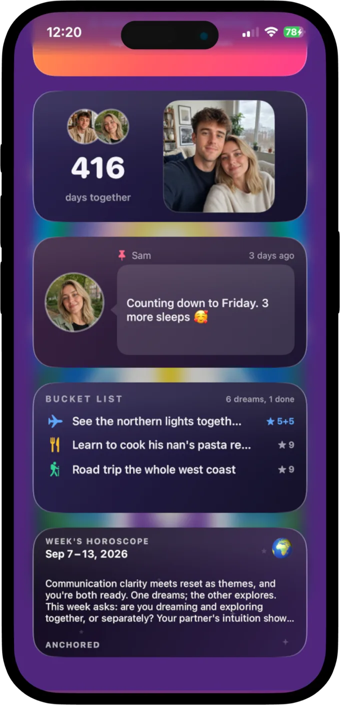 Lovefern home screen widgets: a days together counter, a pinned note, the shared bucket list and this week's couples horoscope